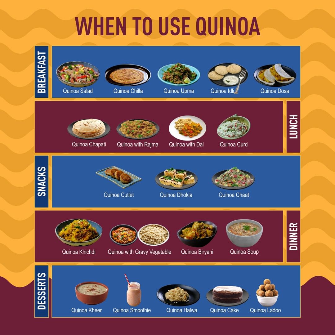 Swechha Quinoa seed, 500 g